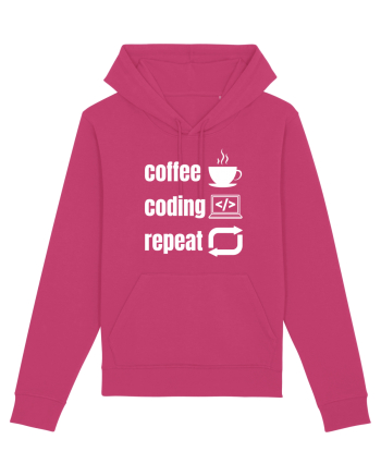 Funny Coding Raspberry