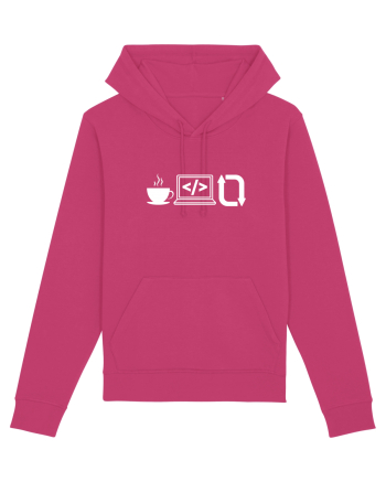 Funny Coding Raspberry