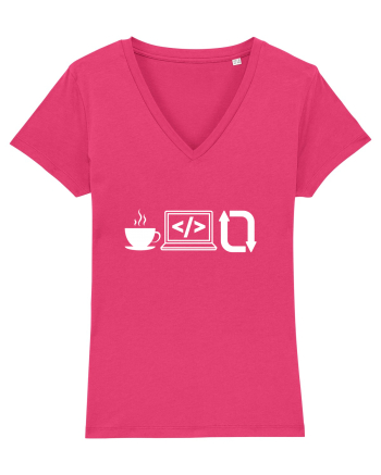 Funny Coding Raspberry