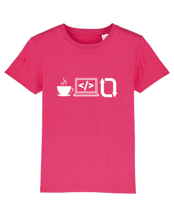 Funny Coding Raspberry