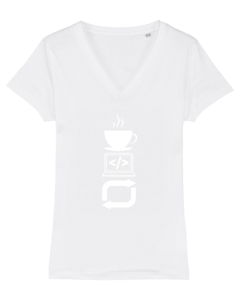 Funny Coding White
