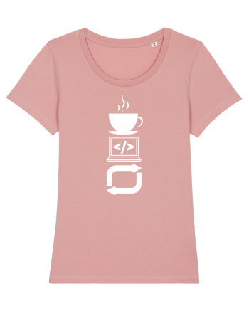 Funny Coding Canyon Pink
