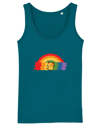 Rainbow Cat Ocean Depth