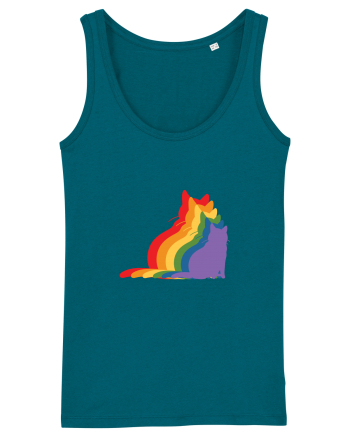 Rainbow Cat Ocean Depth