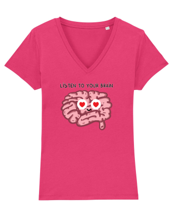 Listen to your brain Raspberry