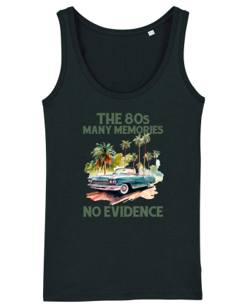 in stilul pop al anilor 80 - The 80s - Many memories, no evidence Black