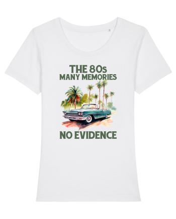 in stilul pop al anilor 80 - The 80s - Many memories, no evidence White