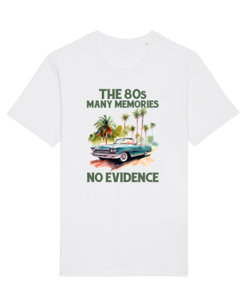 in stilul pop al anilor 80 - The 80s - Many memories, no evidence White