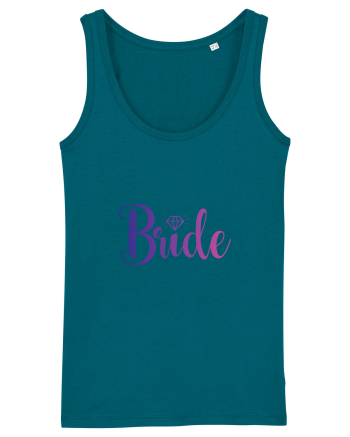 Bride Ocean Depth