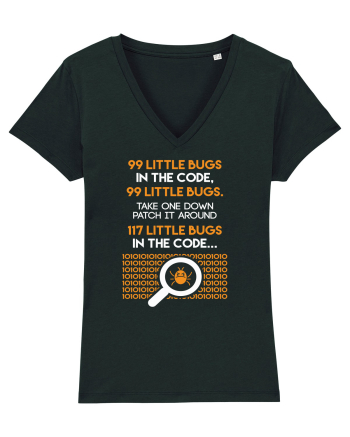 pentru programatori - 99 little bugs in the code Black