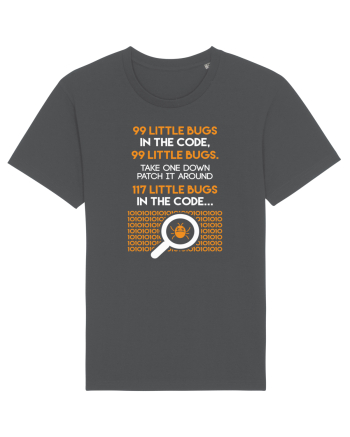 pentru programatori - 99 little bugs in the code Anthracite