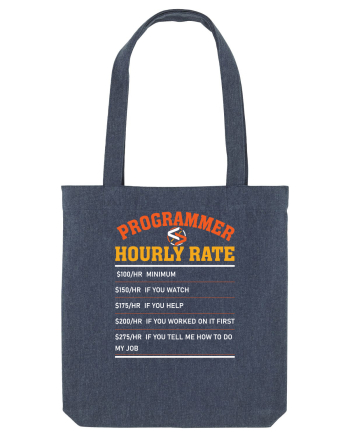 pentru programatori - Programmer hourly rate Midnight Blue