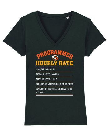 pentru programatori - Programmer hourly rate Black