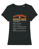 pentru programatori - Programmer hourly rate Tricou mânecă scurtă guler larg fitted Damă Expresser