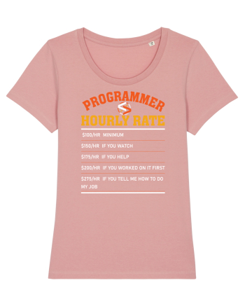 pentru programatori - Programmer hourly rate Canyon Pink