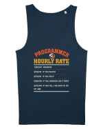 pentru programatori - Programmer hourly rate Maiou Bărbat Runs
