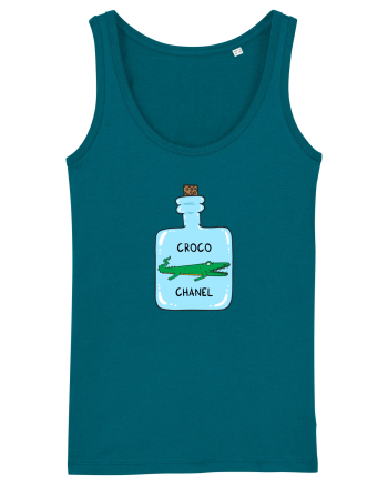 CROCO Chanel Ocean Depth