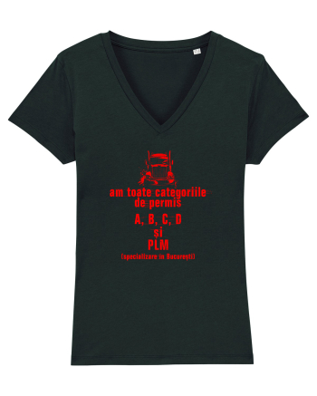 AM TOATE CATEGORIILE, A B C D si PLM - sofer Black