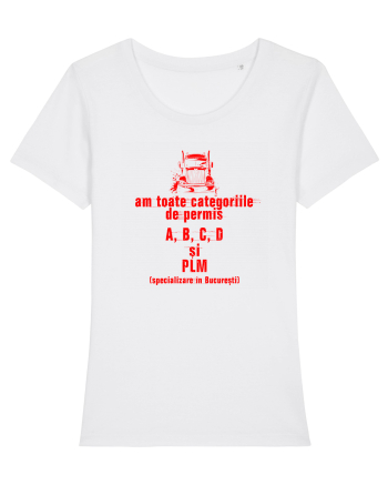 AM TOATE CATEGORIILE, A B C D si PLM - sofer White