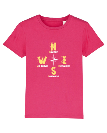 BUSOLA -  COMPASS - NOWHERE EVERYWHERE SOMEWHERE WHO KNOWS Raspberry