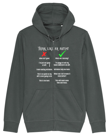 Think like an Artist Anthracite