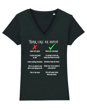 Think like an Artist Black