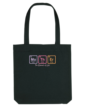 MOTHER periodic table elements  Black