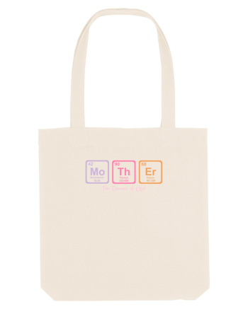 MOTHER periodic table elements  Natural