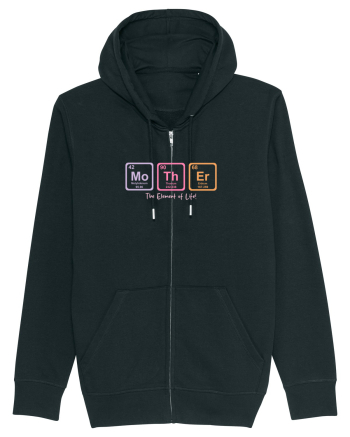 MOTHER periodic table elements  Black