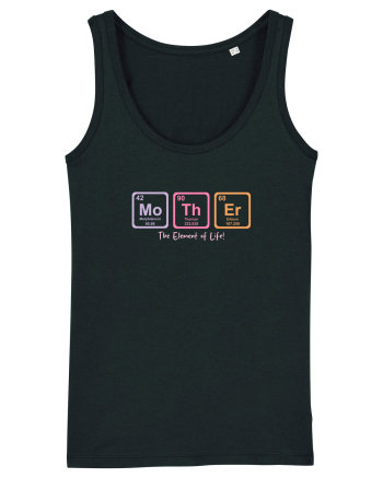 MOTHER periodic table elements  Black