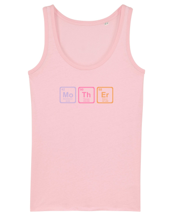 MOTHER periodic table elements  Cotton Pink