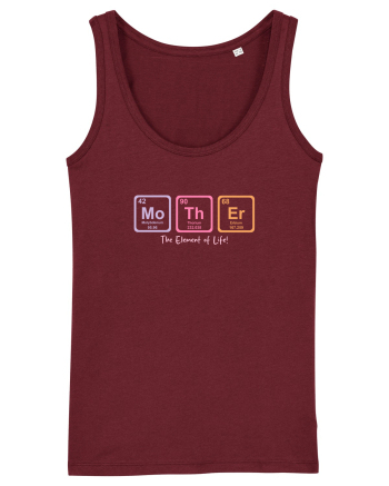 MOTHER periodic table elements  Burgundy