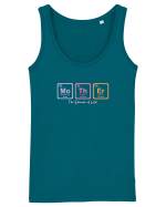 MOTHER periodic table elements  Maiou Damă Dreamer