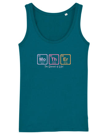 MOTHER periodic table elements  Ocean Depth