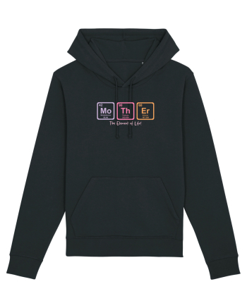 MOTHER periodic table elements  Black