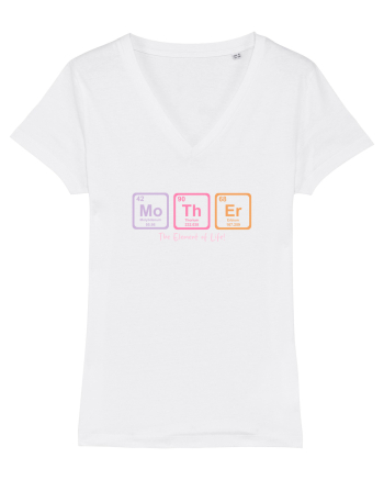 MOTHER periodic table elements  White