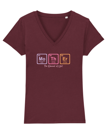 MOTHER periodic table elements  Burgundy