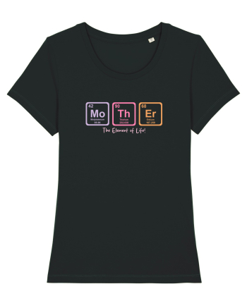 MOTHER periodic table elements  Black