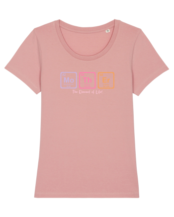 MOTHER periodic table elements  Canyon Pink