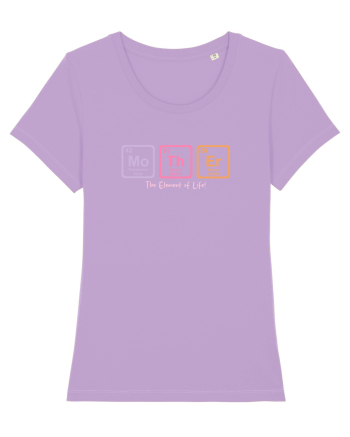 MOTHER periodic table elements  Lavender Dawn