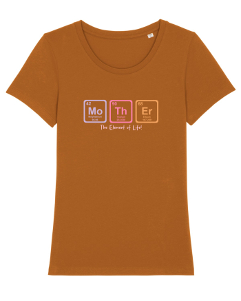 MOTHER periodic table elements  Roasted Orange