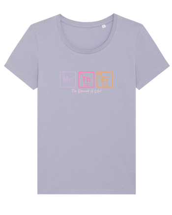 MOTHER periodic table elements  Lavender