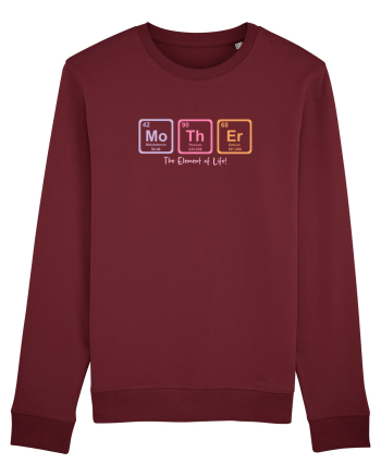 MOTHER periodic table elements  Burgundy