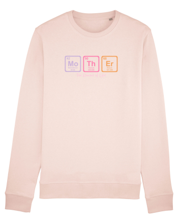MOTHER periodic table elements  Candy Pink