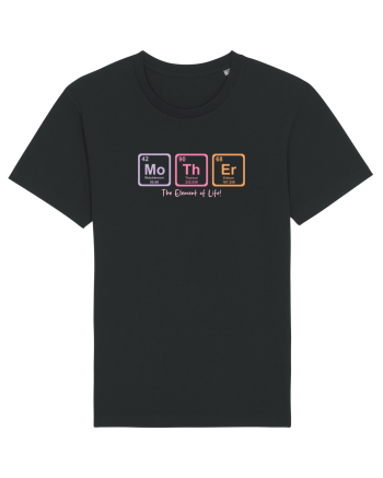 MOTHER periodic table elements  Black