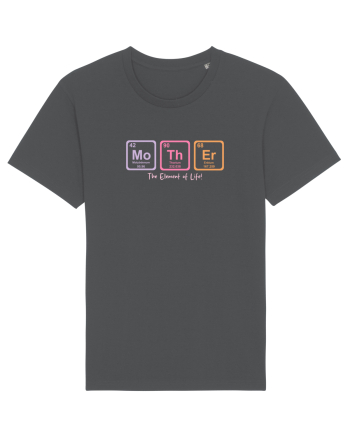 MOTHER periodic table elements  Anthracite
