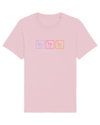 MOTHER periodic table elements  Cotton Pink
