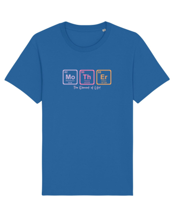 MOTHER periodic table elements  Royal Blue