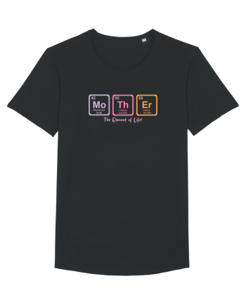 MOTHER periodic table elements  Black