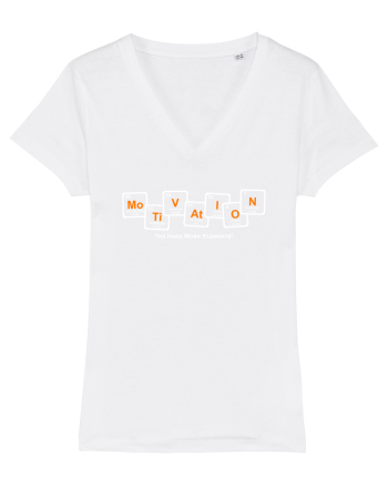 Motivation White
